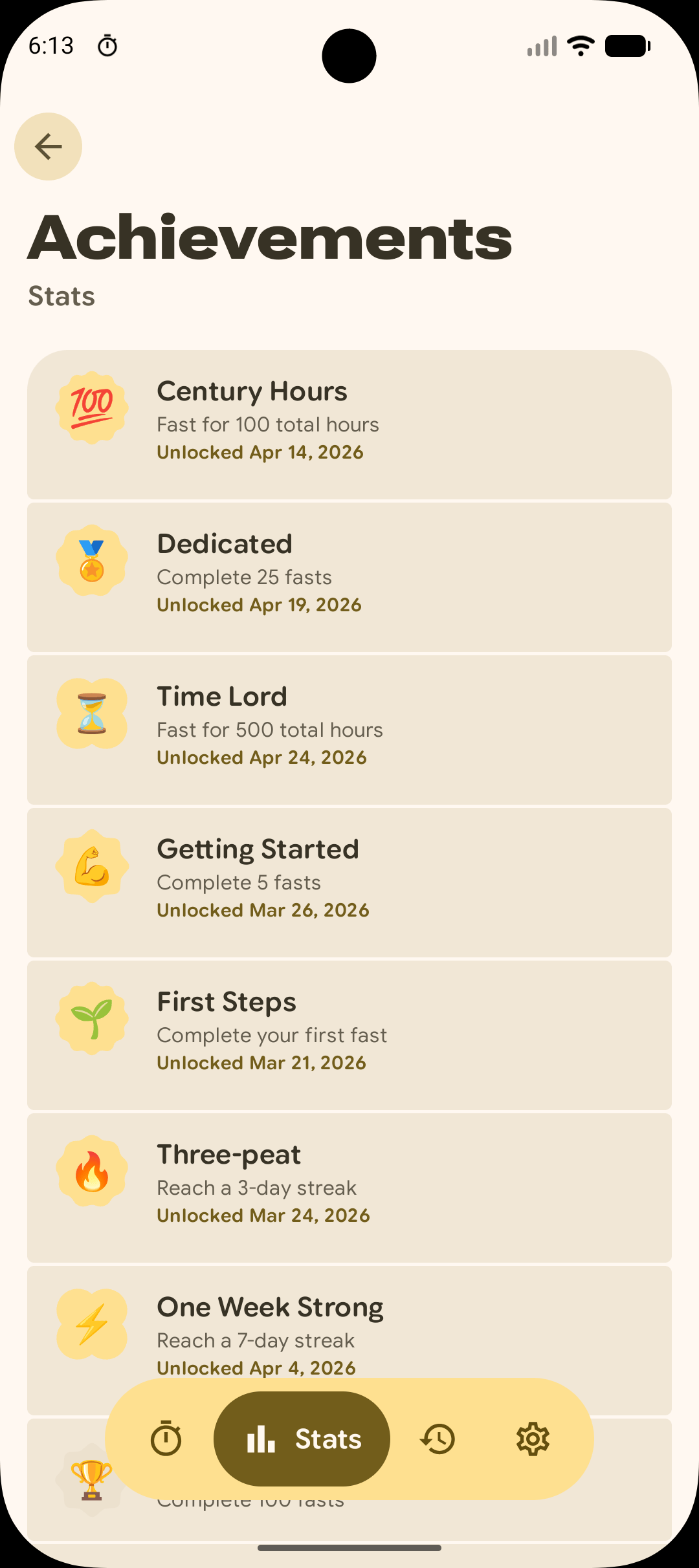 Achievements